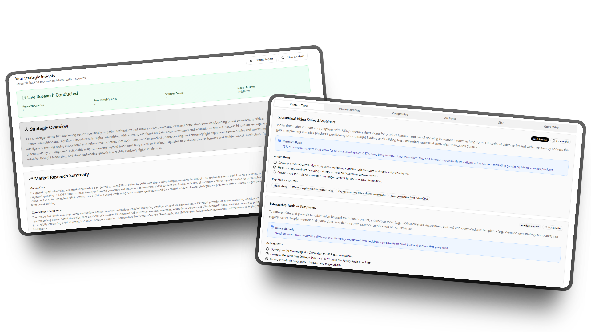 Strategy Insights showing market research summary and content gap analysis with strategic intelligence tools