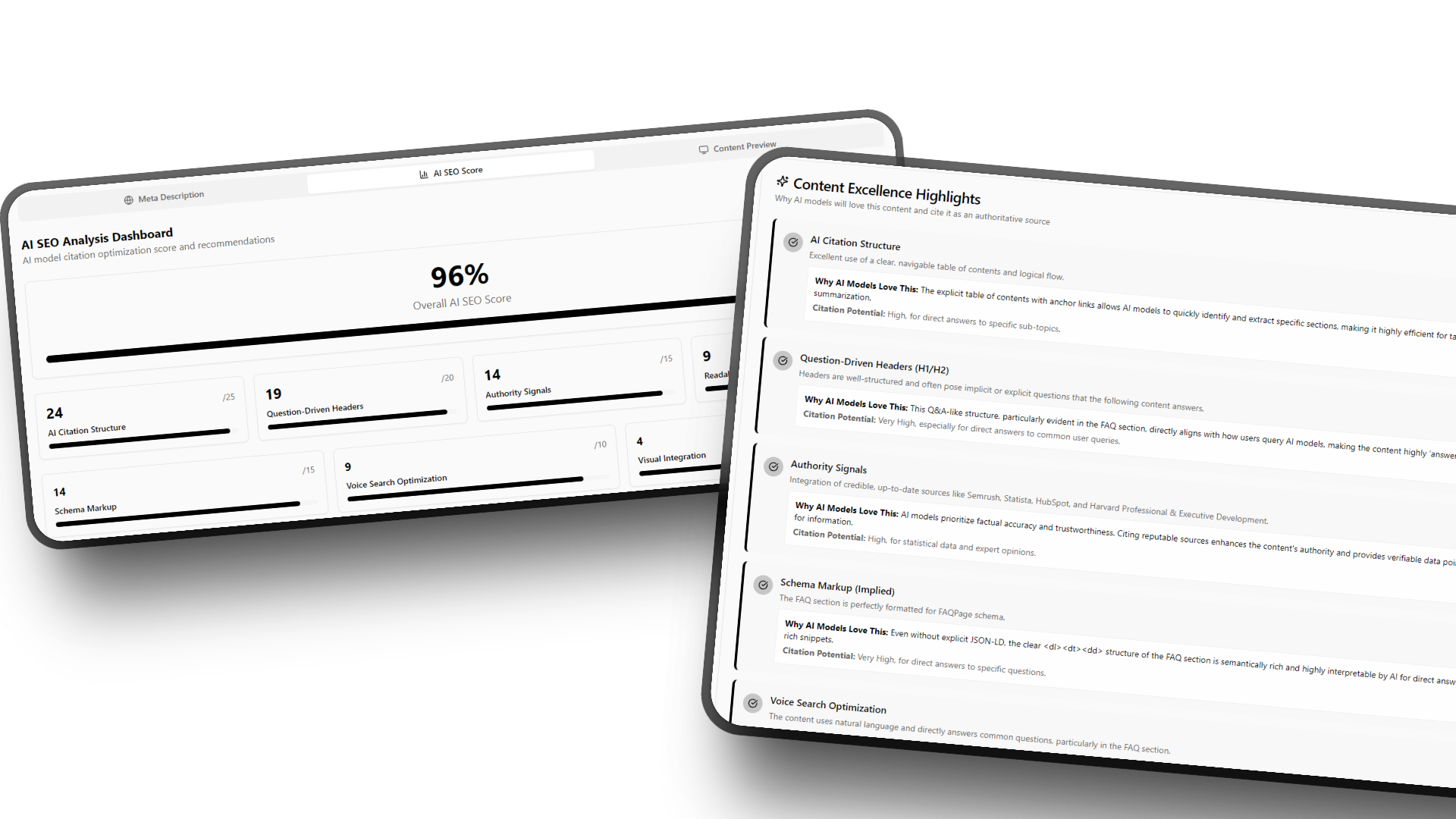 AI SEO Analysis Dashboard showing 96% score and content excellence highlights with AI optimization metrics