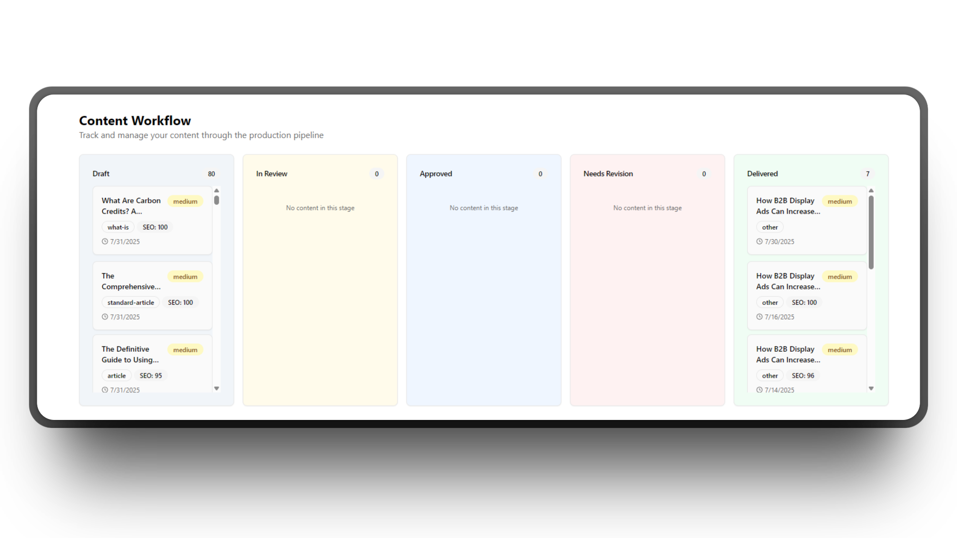 Content Workflow Kanban board showing draft, in review, approved, needs revision, and delivered columns with content pieces