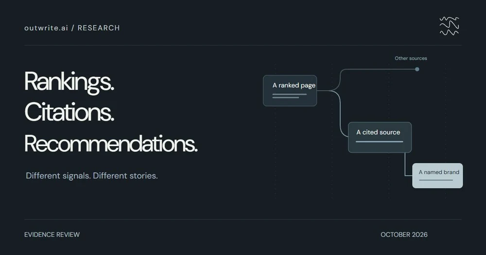 Dark editorial diagram separating a ranked page, a cited source and a named brand.